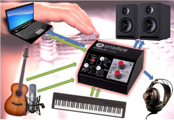 картинка Prodipe STUDIO22+ магазин Multimusic являющийся официальным дистрибьютором в России картинка Prodipe STUDIO22+ от магазина Multimusic