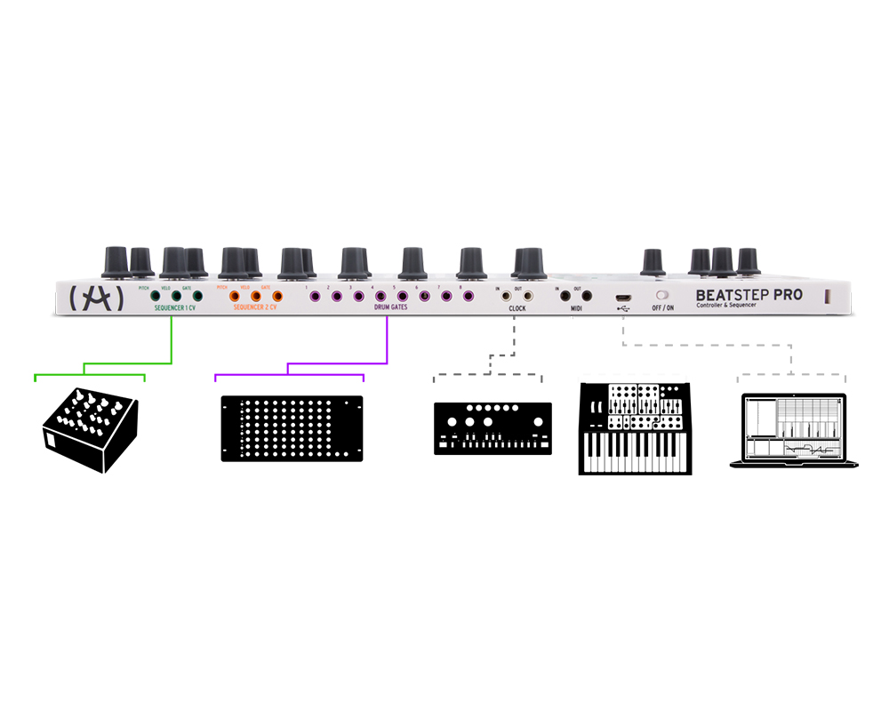 картинка Arturia Beatstep Pro магазин Multimusic являющийся официальным дистрибьютором в России картинка Arturia Beatstep Pro от магазина Multimusic