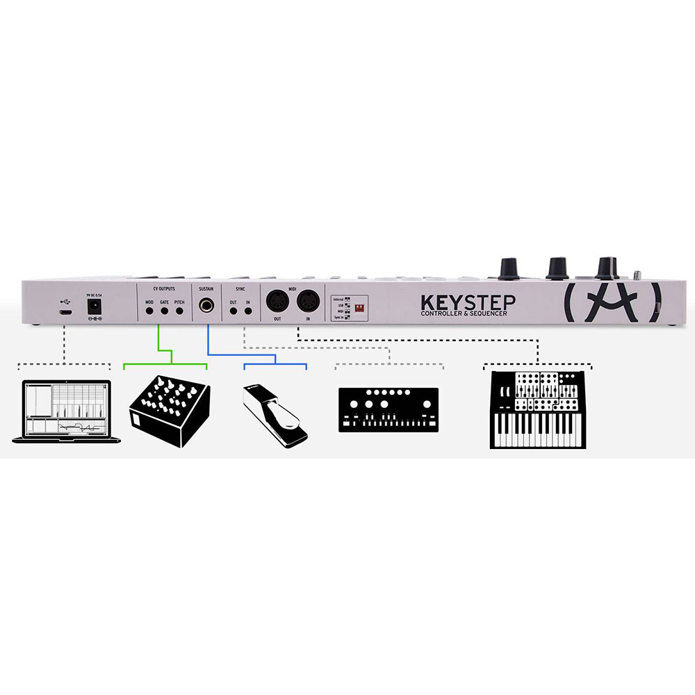 картинка Arturia KeyStep Black Edition от магазина Multimusic