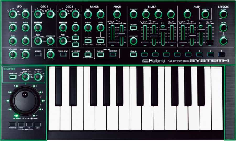 картинка Roland System-1 магазин Multimusic являющийся официальным дистрибьютором в России картинка Roland System-1 от магазина Multimusic